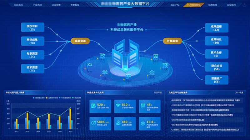 细胞工厂加盟代理，如何迈出成功的第一步？**